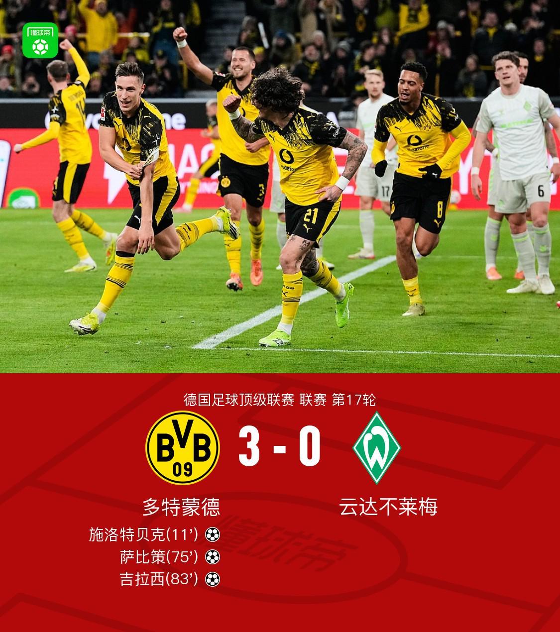 云游戏-剑南春｜多特3-0不莱梅，施洛特贝克、吉拉西、萨比策建功